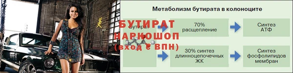 синтетический гашиш Богданович